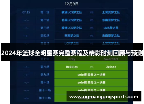2024年篮球全明星赛完整赛程及精彩时刻回顾与预测